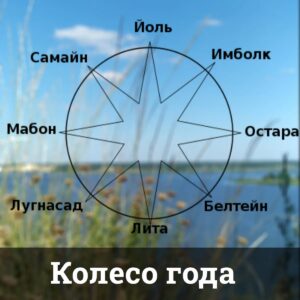 Колесо года
