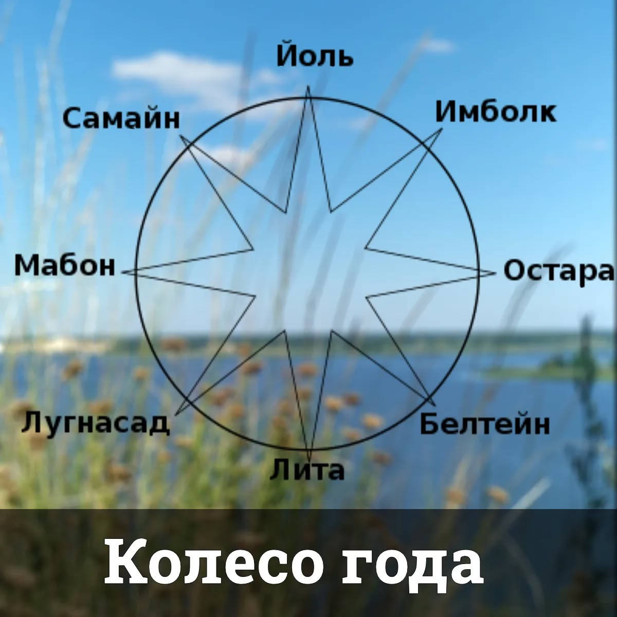 Колесо года