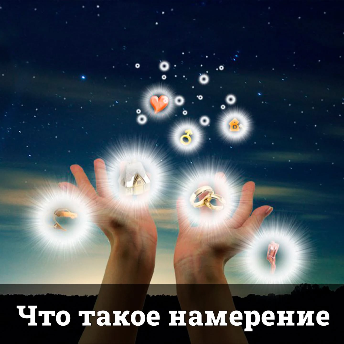 Что такое намерение?